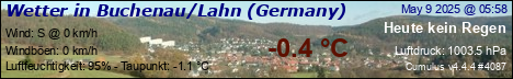 Wetter in Buchenau/Lahn